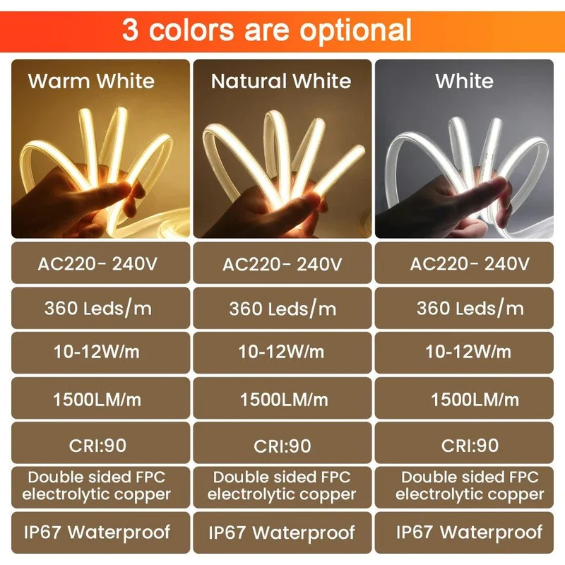 220V High Voltage COB LED Strip Light - 360 LEDs/m, IP67 Waterproof, CRI90