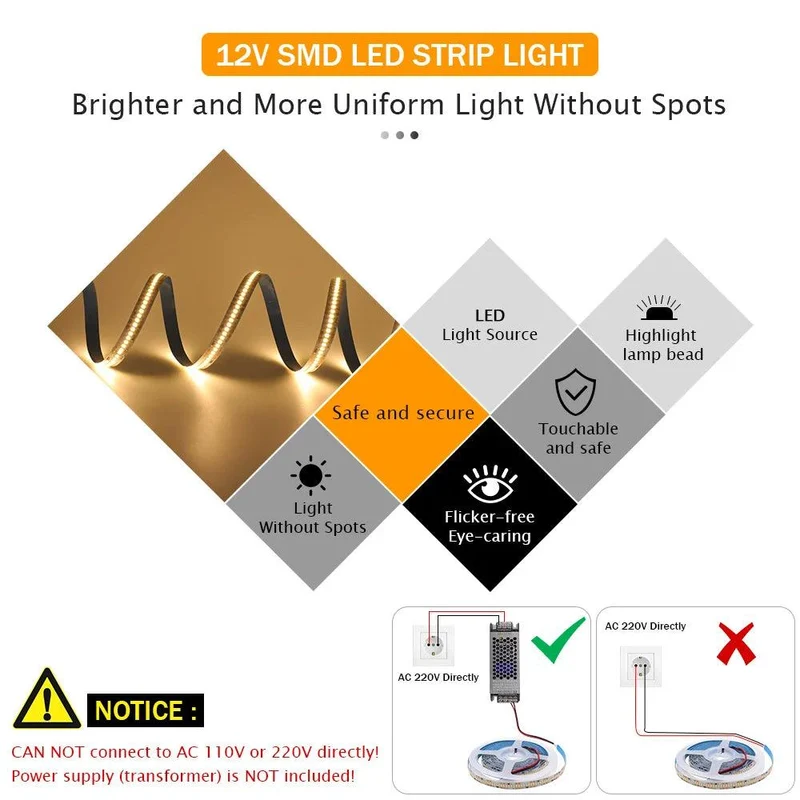 SMD 2025/2835 12V LED Strip Lights - IP65/IP67 Waterproof, 120–480 LEDs/m