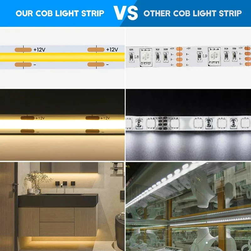 12V High Density COB LED Strip Light - DC Plug or 2-Pin Wire, 320–528 LEDs/m, Dimmable