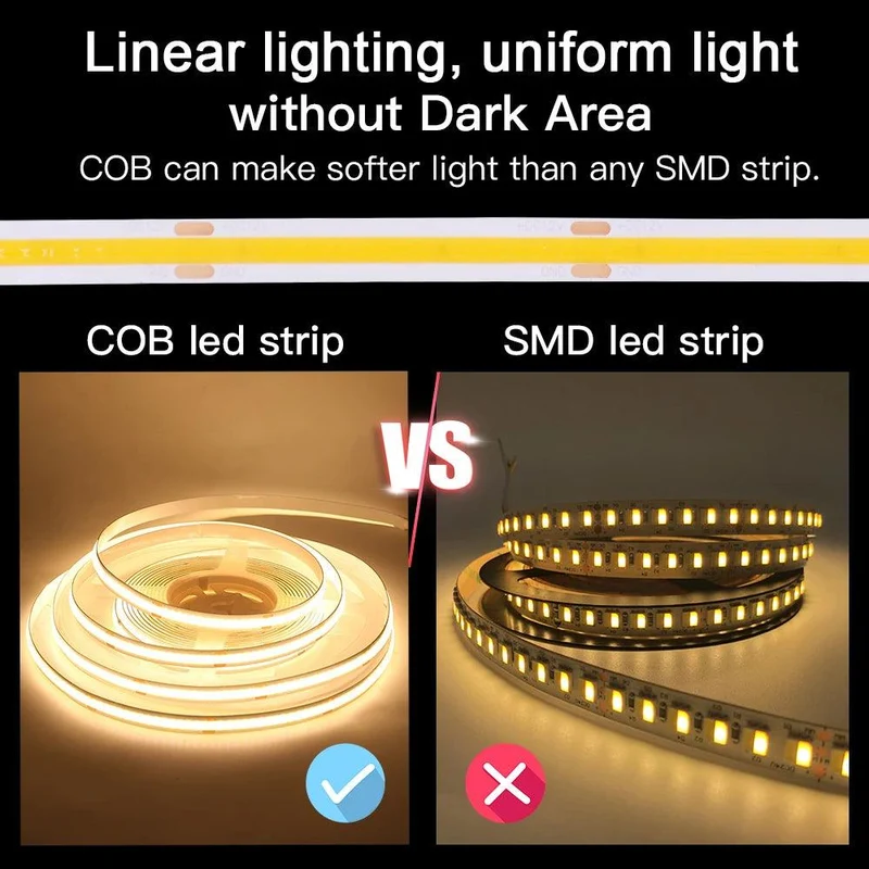 Tuya WiFi COB LED Strip Light Kit - 12V, App & Voice Dimming, 320–528 LEDs/m