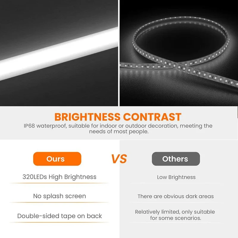 12V High CRI COB Neon LED Strip Light - DC Plug, IP68 Waterproof, Flexible Silicone