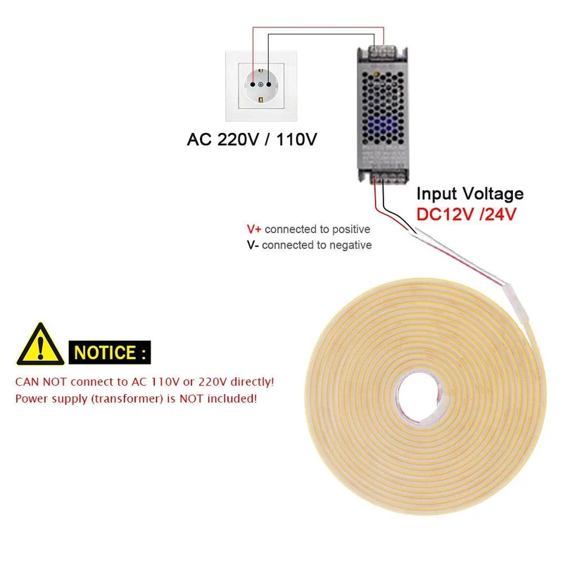 24V High Density COB LED Strip Light - 2-Pin Wire, IP30 or IP68 Option, 320 LEDs/m