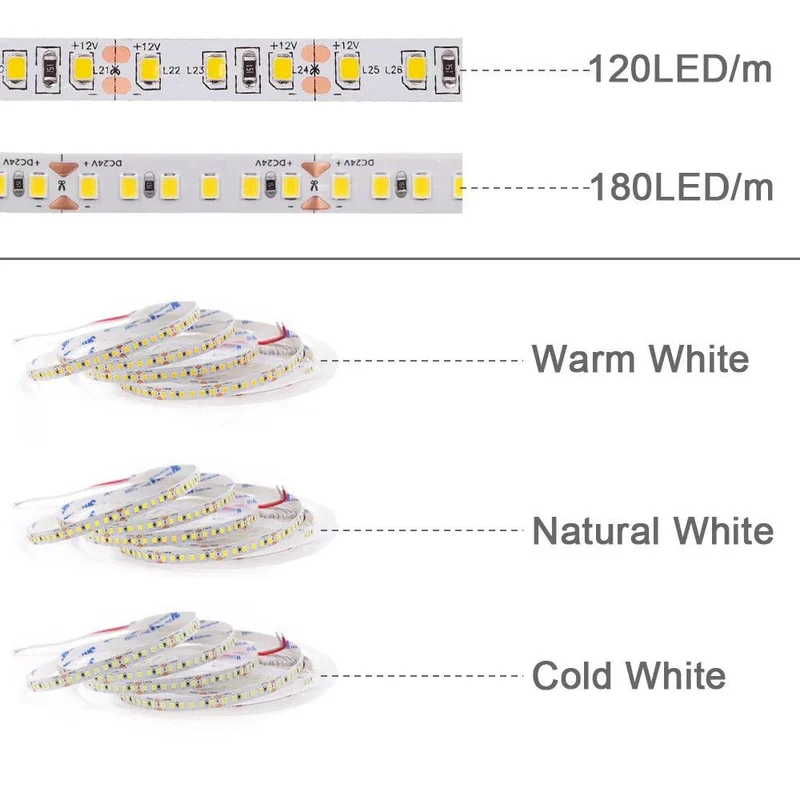 High Brightness SMD 2835 LED Strip Light - 12V/24V, 13 Colors, 120–180 LEDs/m