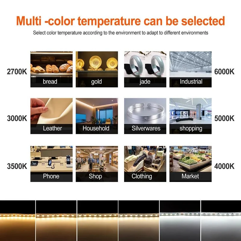 SMD 2835 24V LED Strip Light - 120 LEDs, High CRI RA98, 2700K-6000K, 120 LEDs/m