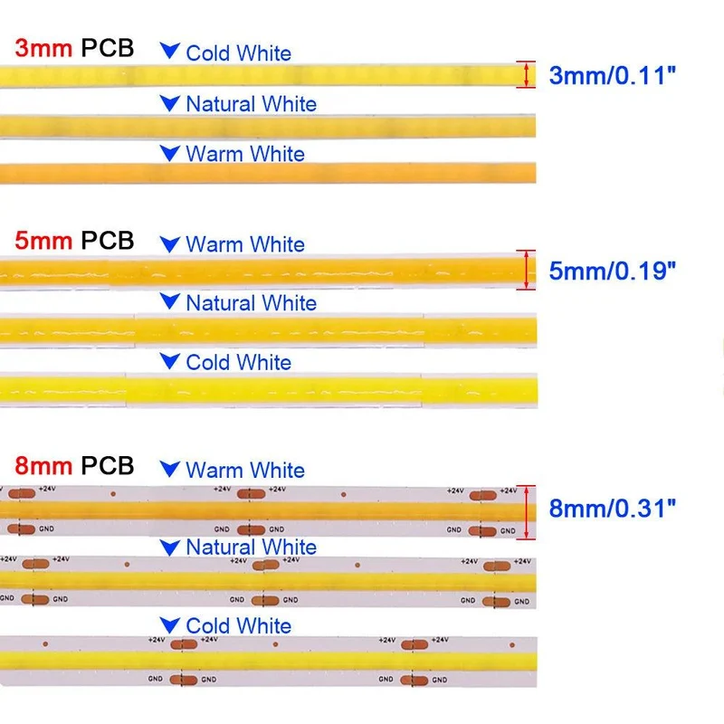 5V RA90 COB LED Strip Light - 320 LEDs/m, 2-Pin Wire, Flexible 5–8mm PCB
