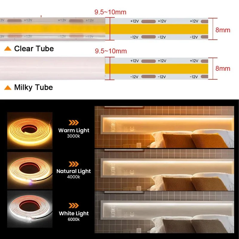 24V IP68 Waterproof COB LED Strip Light - Milky or Clear Silicone Tube