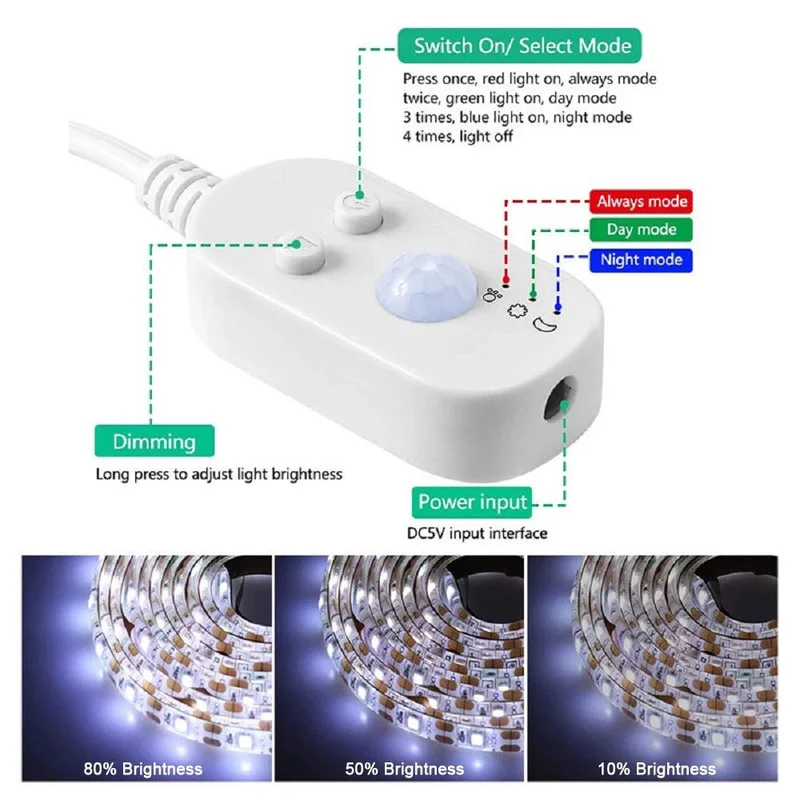 5V USB SMD 2835 LED Strip Light - Motion Sensor, 60LED/m, Multi-Color Options