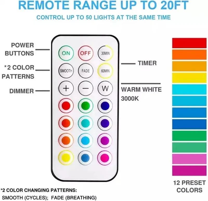 13-Color Battery Powered Under Cabinet LED Puck Lights - Remote Control, Timer Function