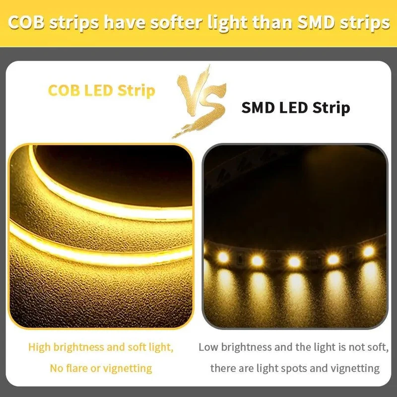 High Brightness COB LED Strip Light - 12V/24V, RA90, Dimmable 3000–6000K