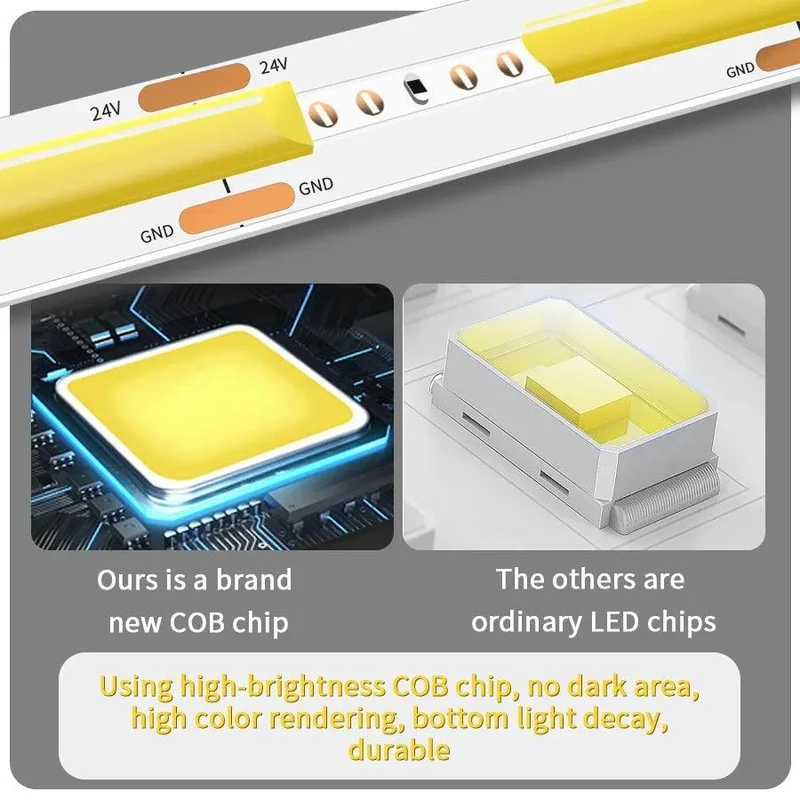 High Brightness COB LED Strip Light - 12V/24V, RA90, Dimmable 3000–6000K