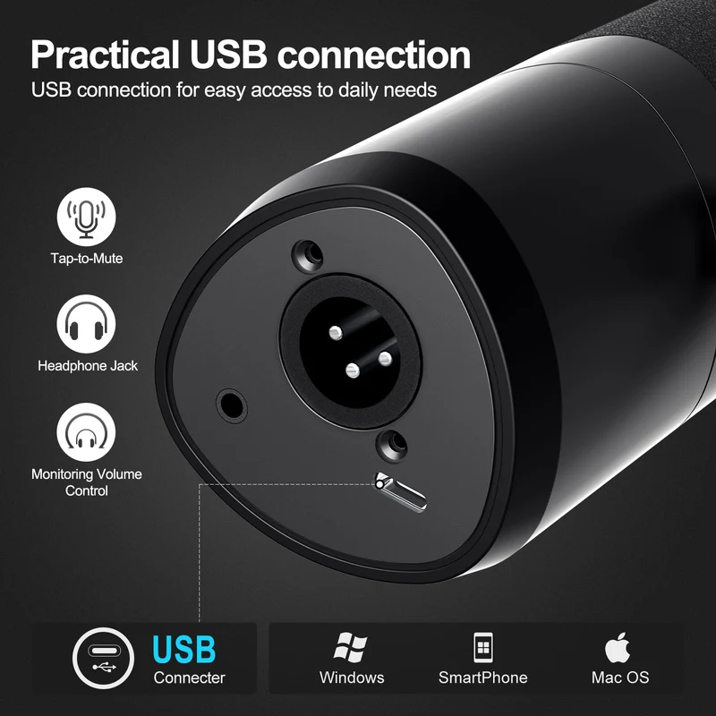 GVM Dynamic Microphone, XLR/USB Podcast Microphone with Mute Button, Monitoring Volume Control, Headphone Jack, Cardioid Gaming Mic, Vocal Mic for PC, MAC, Recording, Studio and Singing