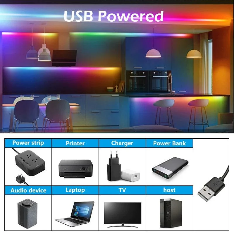 RGBIC Dream Color USB LED Strip Light - Super Bright 5050, Tuya WiFi Smart