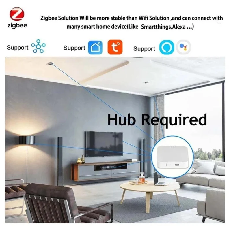 Tuya Zigbee & WiFi RGB LED Strip Light - SMD 5050, 5V USB Powered, Smart App Control