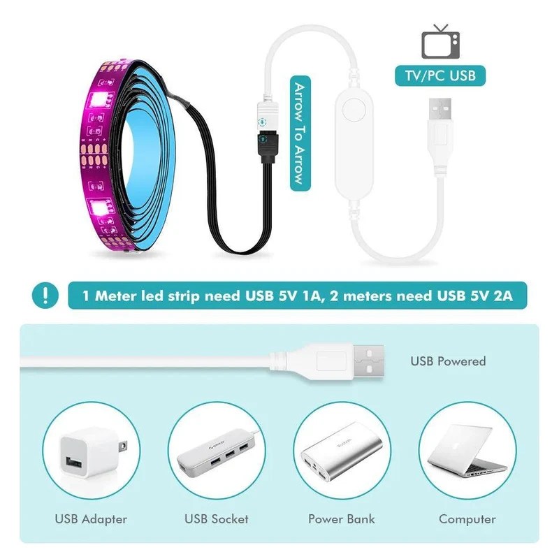 Tuya Zigbee & WiFi RGB LED Strip Light - SMD 5050, 5V USB Powered, Smart App Control