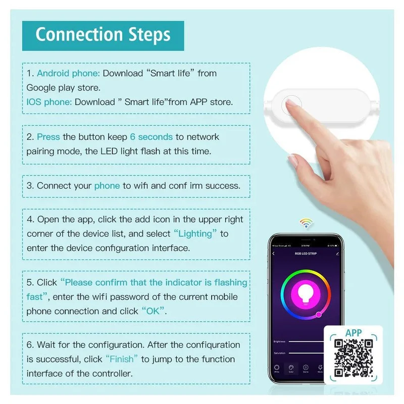 Tuya Zigbee & WiFi RGB LED Strip Light - SMD 5050, 5V USB Powered, Smart App Control