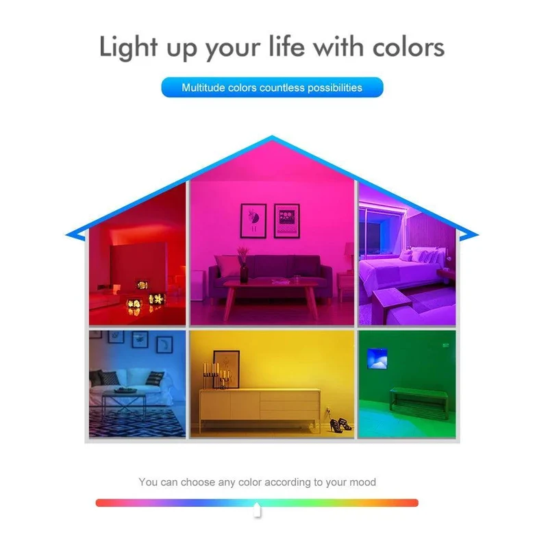 Tuya Zigbee & WiFi RGB LED Strip Light - SMD 5050, 5V USB Powered, Smart App Control